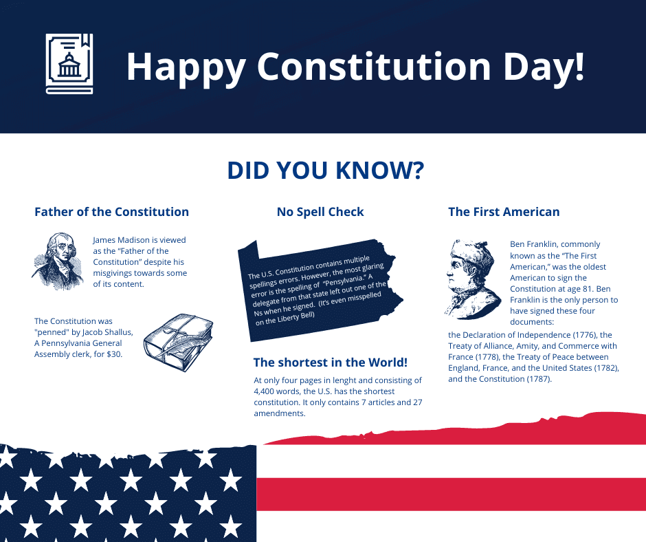 Fun Facts Constitution Day Flyer | Gurnick Academy of Medical Arts
