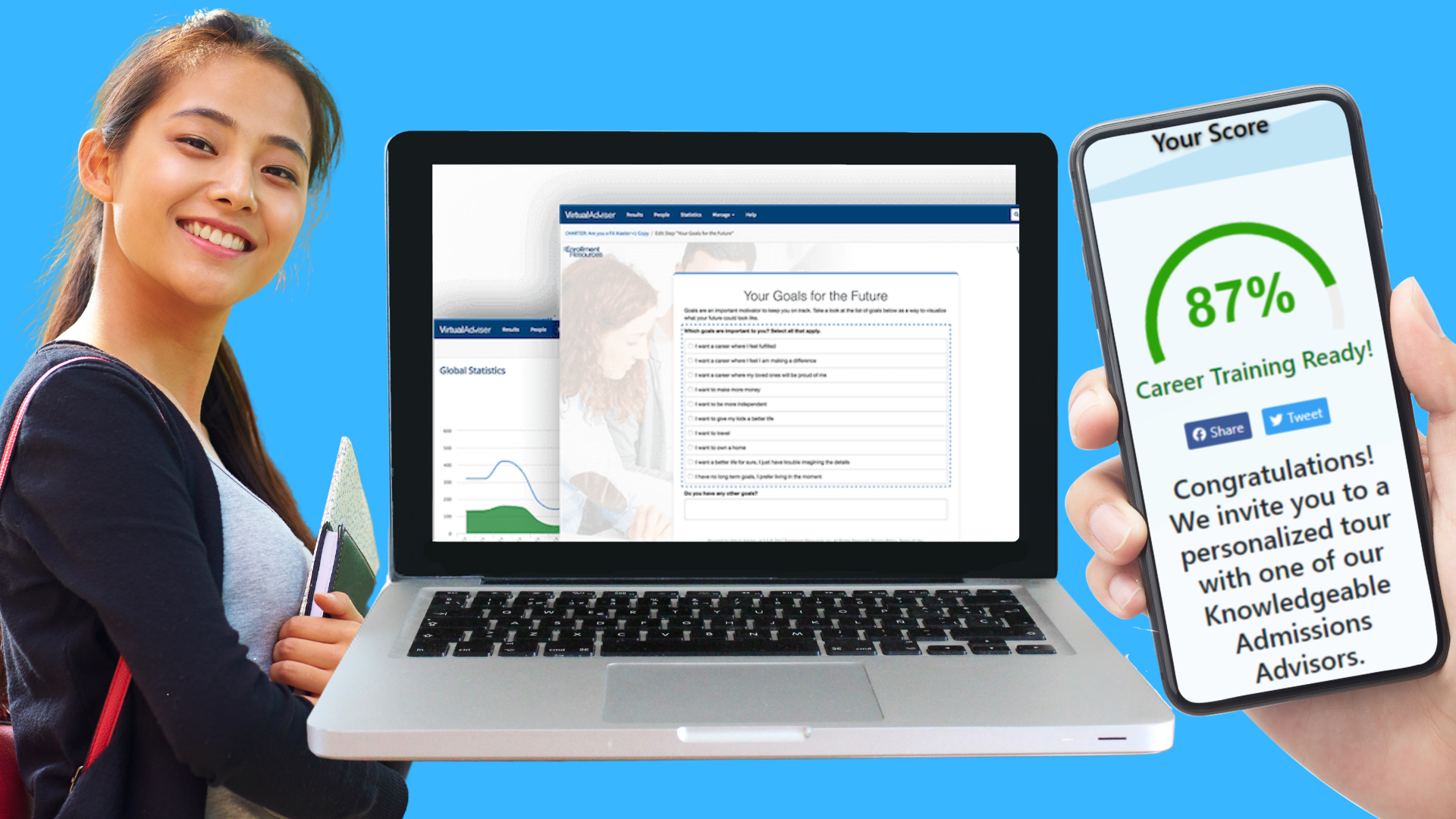 Take the FREE Career Training Readiness Quiz